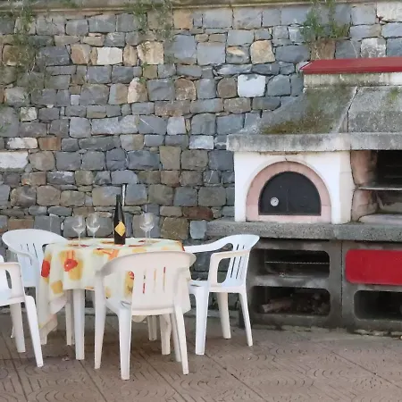 Locazione Turistica Bosco Apartmán *